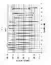 Fig. 10 - Apparatus and method for improved modulation and coding schemes for broadband satellite communications systems