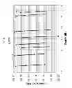 Fig. 13 - Apparatus and method for improved modulation and coding schemes for broadband satellite communications systems