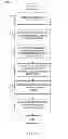 Fig. 16 - Apparatus and method for improved modulation and coding schemes for broadband satellite communications systems