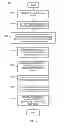 Fig. 17 - Apparatus and method for improved modulation and coding schemes for broadband satellite communications systems