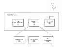 Fig. 01 - Apparatus and method for improved modulation and coding schemes for broadband satellite communications systems