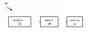 Fig. 01 - Apparatus and method for improved modulation and coding schemes for broadband satellite communications systems