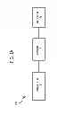 Fig. 02 - Apparatus and method for improved modulation and coding schemes for broadband satellite communications systems