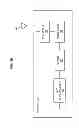 Fig. 05 - Apparatus and method for improved modulation and coding schemes for broadband satellite communications systems