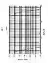 Fig. 09 - Apparatus and method for improved modulation and coding schemes for broadband satellite communications systems