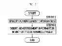 Fig. 12 - ELECTRONIC MAGAZINE GENERATION SYSTEM, ELECTRONIC MAGAZINE GENERATION METHOD, AND ELECTRONIC MAGAZINE GENERATION PROGRAM
