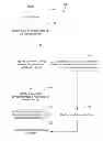 Fig. 01 - Bookmark-Based Access to Content Feeds