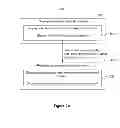 Fig. 03 - Bookmark-Based Access to Content Feeds
