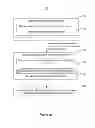 Fig. 04 - Bookmark-Based Access to Content Feeds