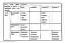 Fig. 01 - Computerised data entry form processing