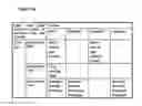 Fig. 02 - Computerised data entry form processing