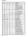 Fig. 03 - Computerised data entry form processing