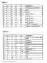 Fig. 04 - Computerised data entry form processing