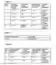 Fig. 08 - Computerised data entry form processing