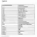 Fig. 10 - Computerised data entry form processing