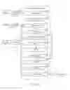 Fig. 05 - Dynamic generation of mobile web experience