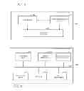 Fig. 09 - DECLARATIVELY RESPONDING TO STATE CHANGES IN AN INTERACTIVE MULTIMEDIA ENVIRONMENT