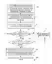 Fig. 01 - Method and device for displaying picture on browser of user equipment as required