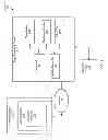 Fig. 02 - Generation of graphical effects