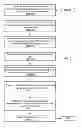 Fig. 03 - Generation of graphical effects