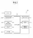 Fig. 03 - DISPLAY APPARATUS AND CONTROL METHOD THEREOF