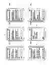 Fig. 05 - METHOD AND DEVICE FOR SELECTING A WORD TO BE DEFINED IN MOBILE COMMUNICATION TERMINAL HAVING AN ELECTRONIC DICTIONARY