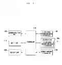 Fig. 02 - Method and device for selecting a word to be defined in mobile communication terminal having an electronic dictionary