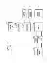 Fig. 02 - Providing content using dynamic action templates