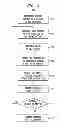 Fig. 03 - Providing content using dynamic action templates