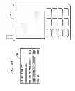 Fig. 04 - Providing content using dynamic action templates