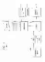 Fig. 02 - Providing content using dynamic action templates