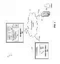 Fig. 02 - CREATING PLAYLISTS