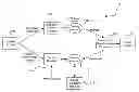 Fig. 01 - System and method for interacting with an internet site