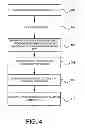 Fig. 05 - System and method for interacting with an internet site