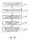 Fig. 09 - System and method for interacting with an internet site