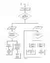 Fig. 09 - METHOD OF VIDEO INTERACTION USING POSTER VIEW