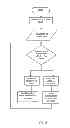 Fig. 11 - METHOD OF VIDEO INTERACTION USING POSTER VIEW