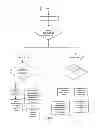 Fig. 15 - METHOD OF VIDEO INTERACTION USING POSTER VIEW