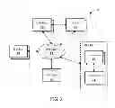 Fig. 03 - Message capturing and seamless message sharing and navigation