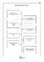 Fig. 04 - Message capturing and seamless message sharing and navigation