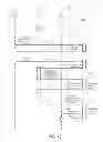 Fig. 13 - Message capturing and seamless message sharing and navigation