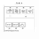 Fig. 04 - Information processing apparatus and information processing method