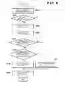 Fig. 06 - Information processing apparatus and information processing method