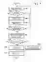 Fig. 08 - Information processing apparatus and information processing method