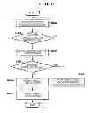 Fig. 09 - Information processing apparatus and information processing method