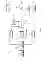 Fig. 03 - Method and user interface controlling communications and content from sources