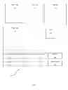 Fig. 08 - Method and user interface controlling communications and content from sources