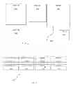 Fig. 10 - Method and user interface controlling communications and content from sources