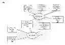 Fig. 01 - Visualization of runtime resource policy attachments and applied policy details