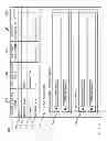 Fig. 08 - Visualization of runtime resource policy attachments and applied policy details